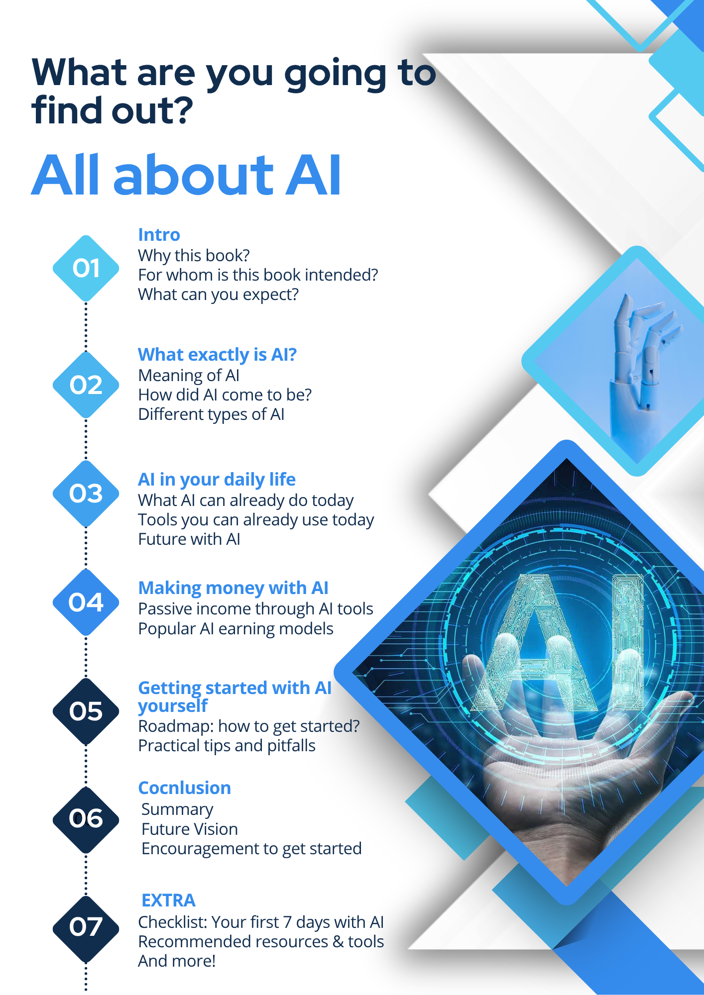 AI The new revolution